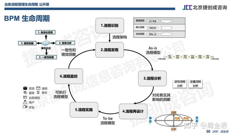 系统集成行业的最新动态与趋势解析