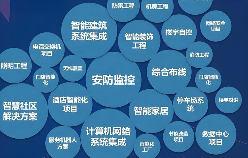 信息系统运维：守护企业信息的大脑